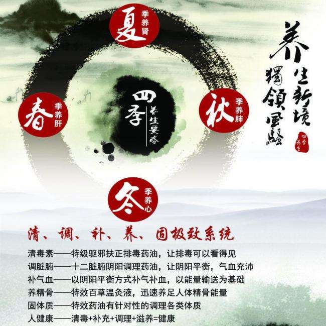 尼泊尔怎么买高仿